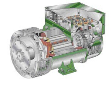 修武发电机内部结构图
